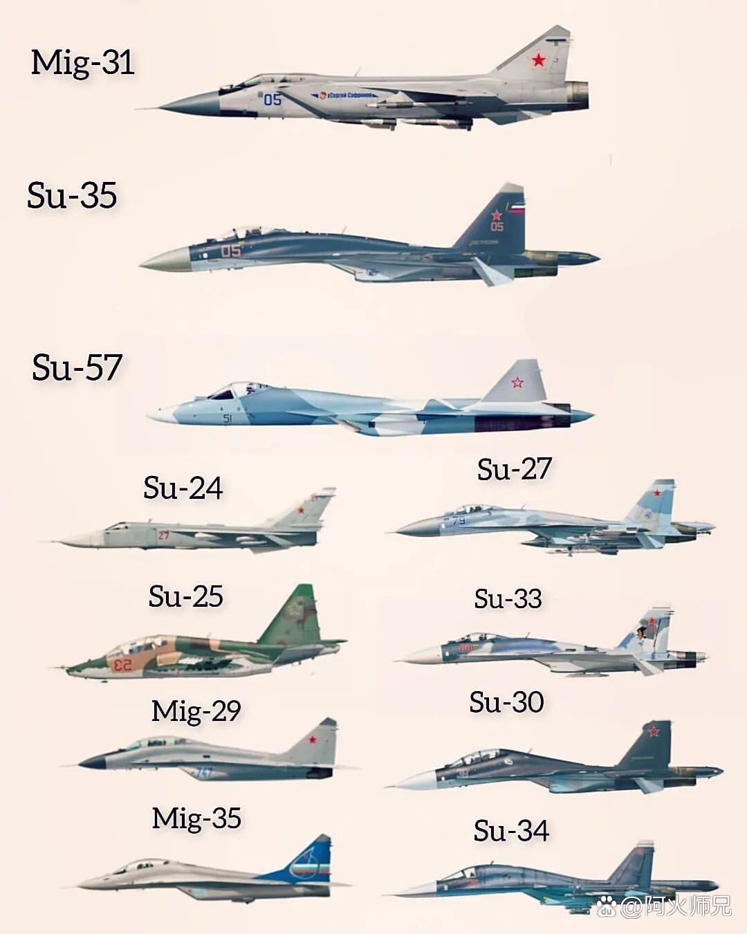 戰(zhàn)斗機的類型及其特點，戰(zhàn)斗機類型概覽與特點解析