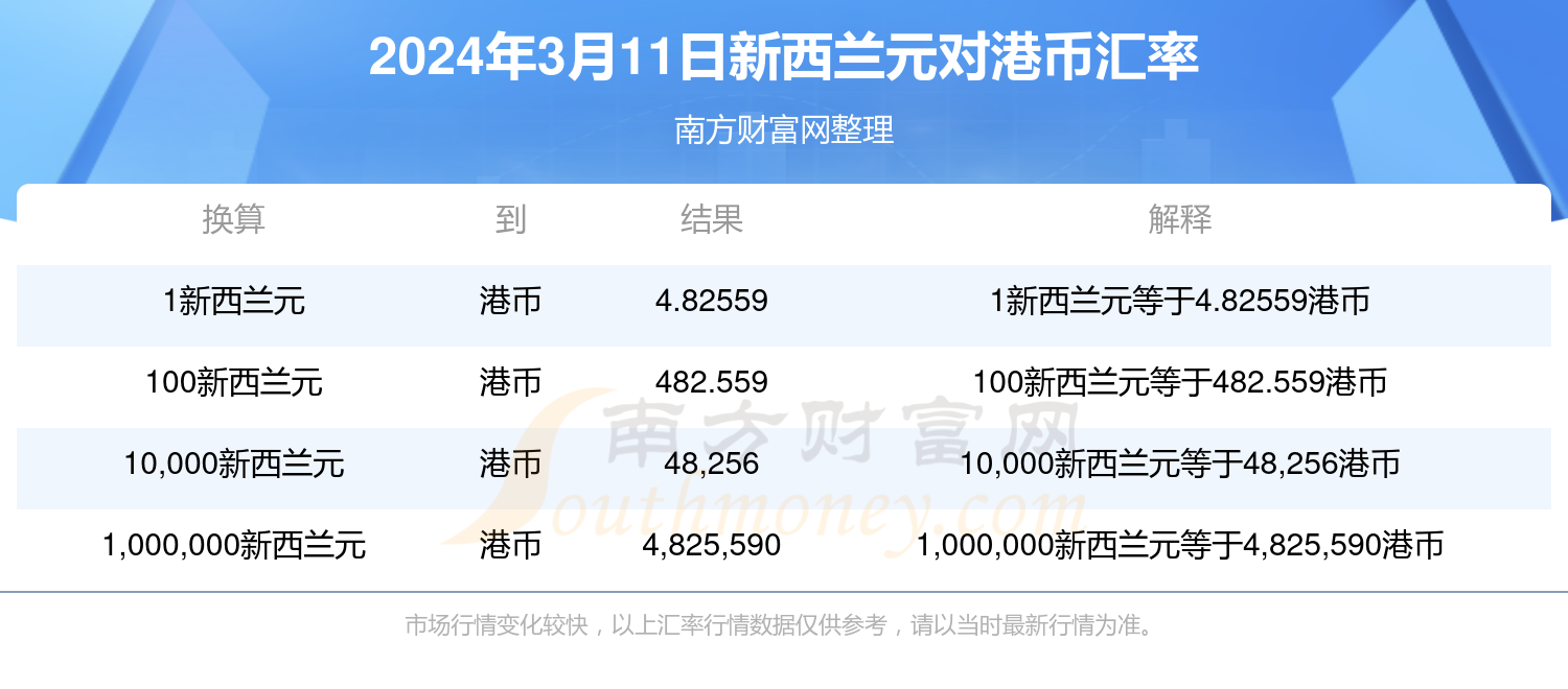 2025年香港今期開獎結(jié)果查詢——彩票開獎的透明度與便捷性，香港彩票開獎透明度與便捷性，探索彩票查詢系統(tǒng)的未來