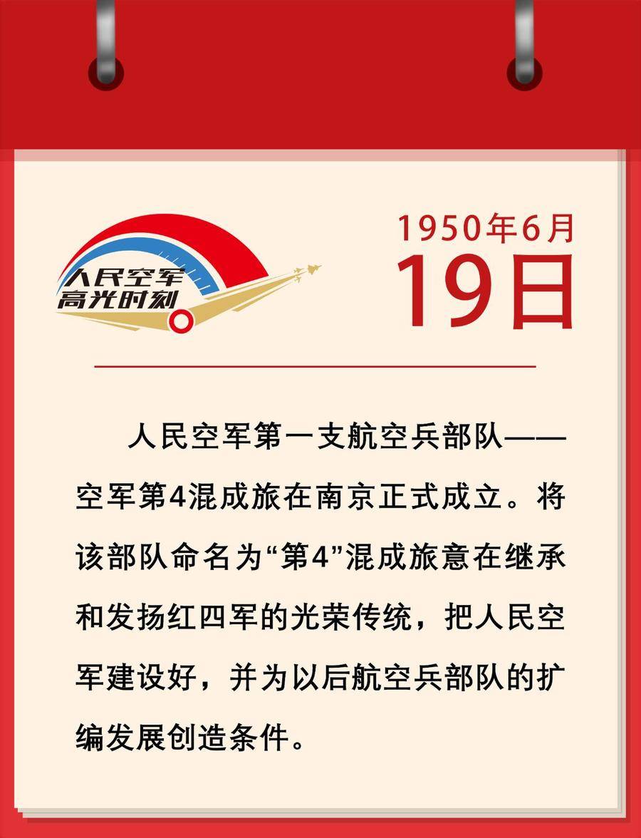 中國空軍的成立時間及其深遠影響，中國空軍成立歷程及其深遠影響