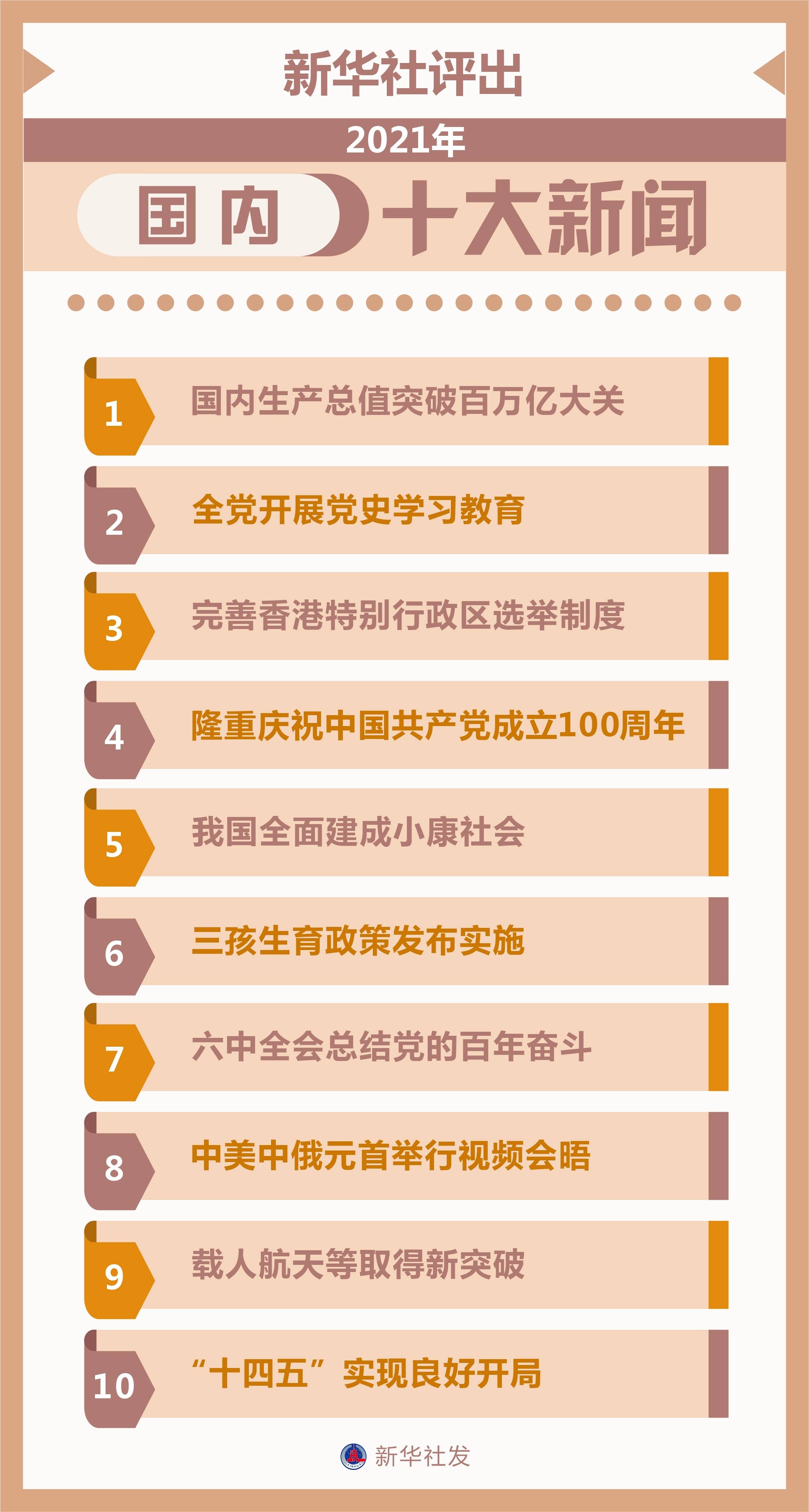 聚焦2021年11月新聞熱點事件，2021年11月新聞熱點事件回顧
