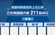 今日國(guó)際新聞快訊，全球動(dòng)態(tài)概覽，全球新聞快訊概覽，今日國(guó)際動(dòng)態(tài)速遞