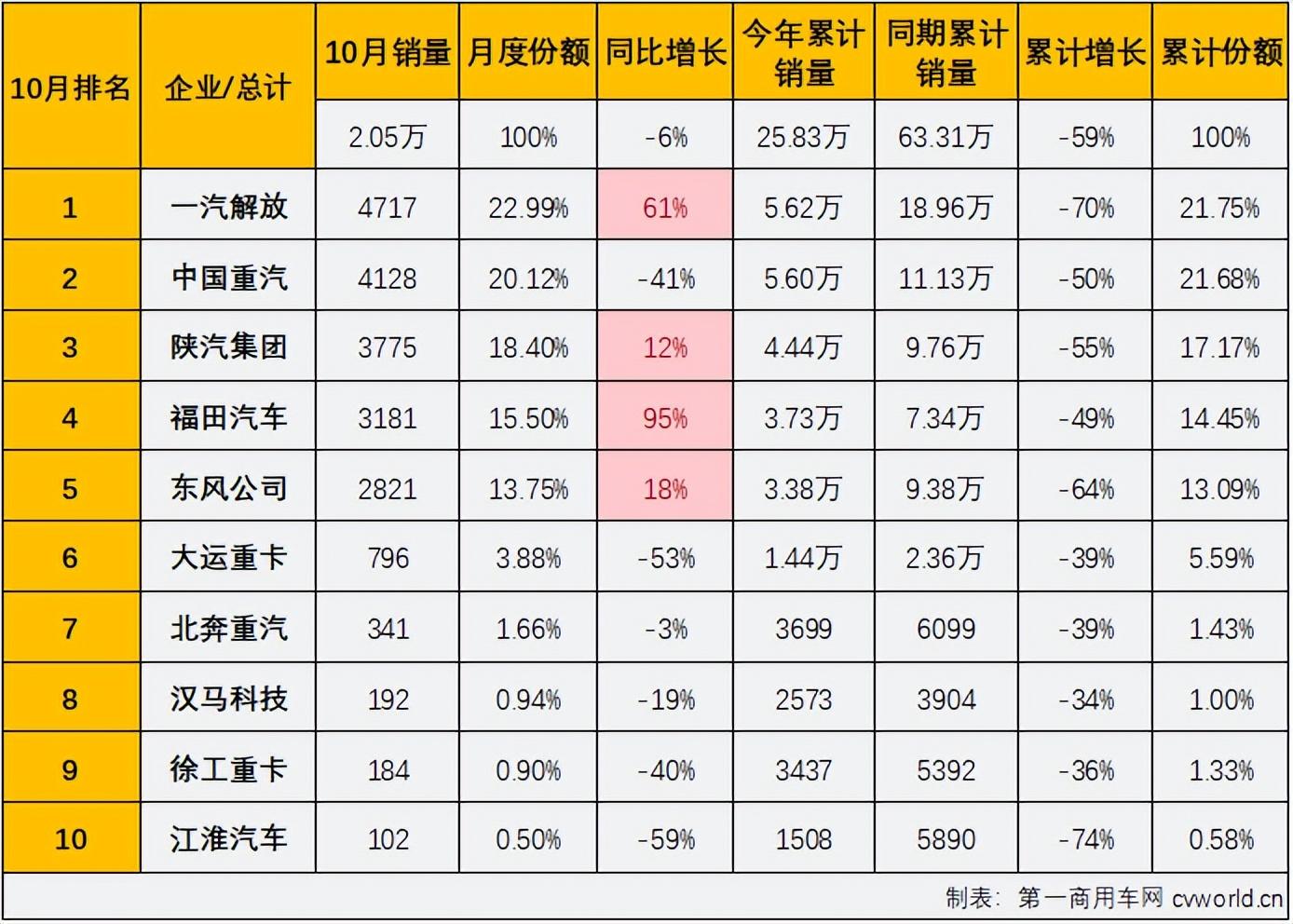 東風61是什么？深度解析其內(nèi)涵與外延，東風61深度解析，內(nèi)涵與外延探究