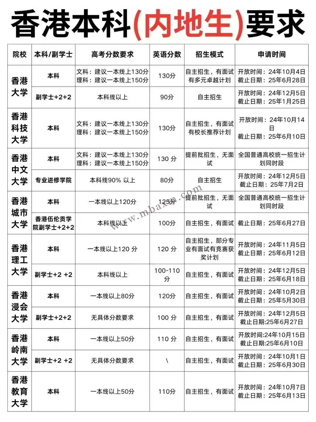 魅力與期待（或彩票的魅力）