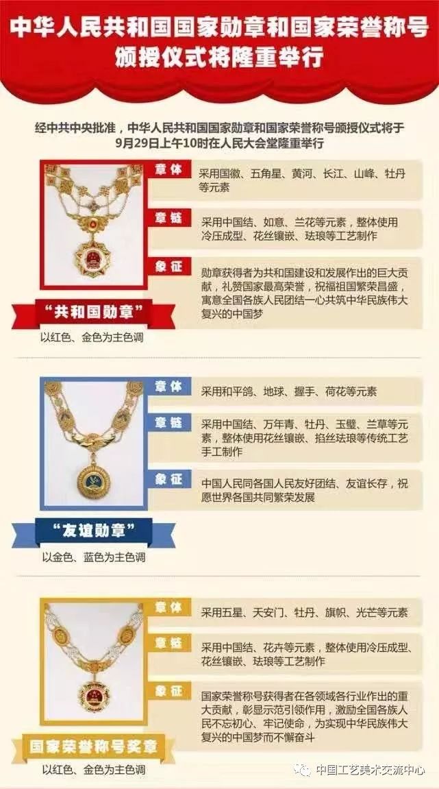 共和國(guó)勛章榮譽(yù)背后的多重好處，共和國(guó)勛章榮譽(yù)背后的多重利好與益處