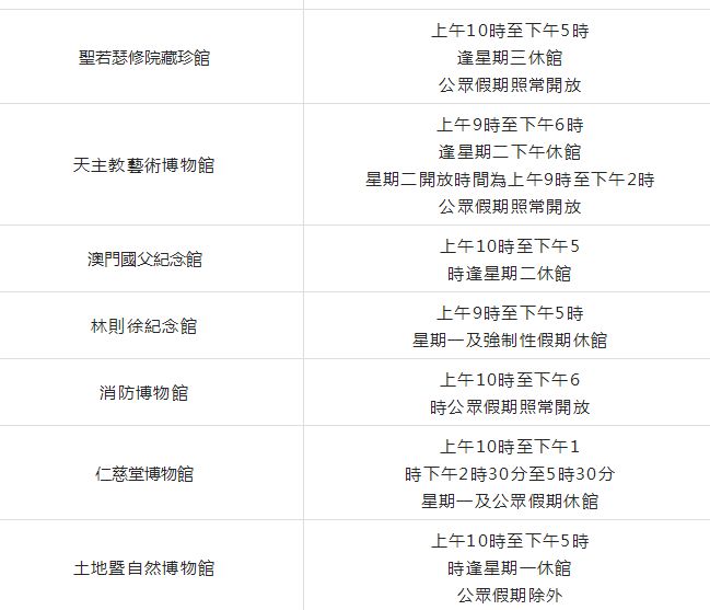 新澳門2025歷史開(kāi)獎(jiǎng)記錄查詢表，回顧與探討，澳門歷史開(kāi)獎(jiǎng)記錄回顧與探討，2025年查詢表揭秘