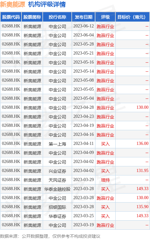 澳門彩票業(yè)的發(fā)展與展望，2025年新澳門天天開獎(jiǎng)資料大全，澳門彩票業(yè)的發(fā)展與展望，2025年澳門彩票開獎(jiǎng)資料概覽