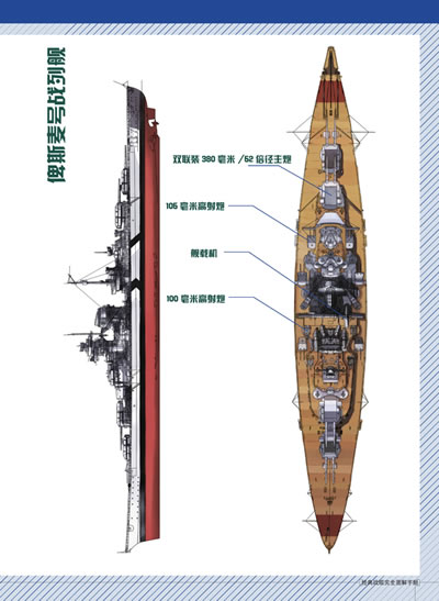 古代海軍戰(zhàn)艦工作原理探究，古代海軍戰(zhàn)艦工作原理深度探究