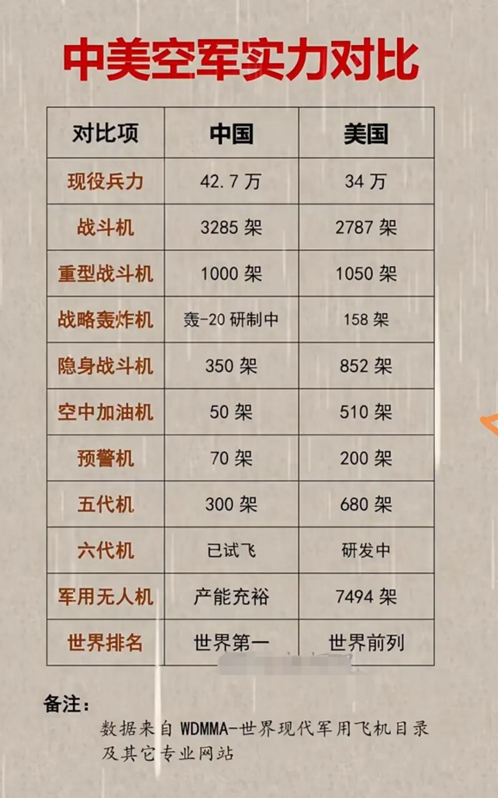 美軍空降兵戰(zhàn)斗力的深度解析，美軍空降兵戰(zhàn)斗力的全面解析