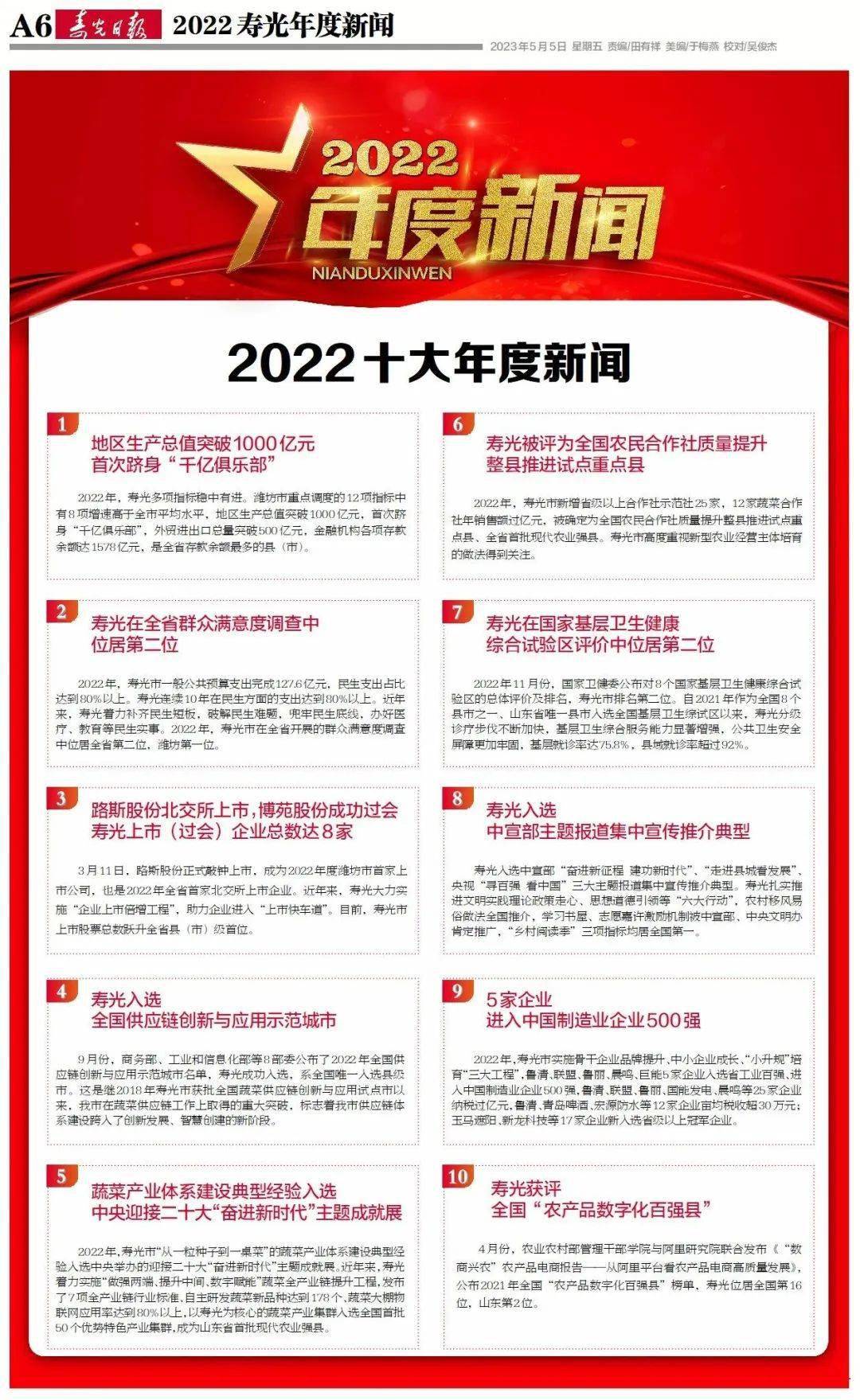 最近七天的新聞大事10條，最近七天新聞大事概覽，十大重要新聞標題回顧