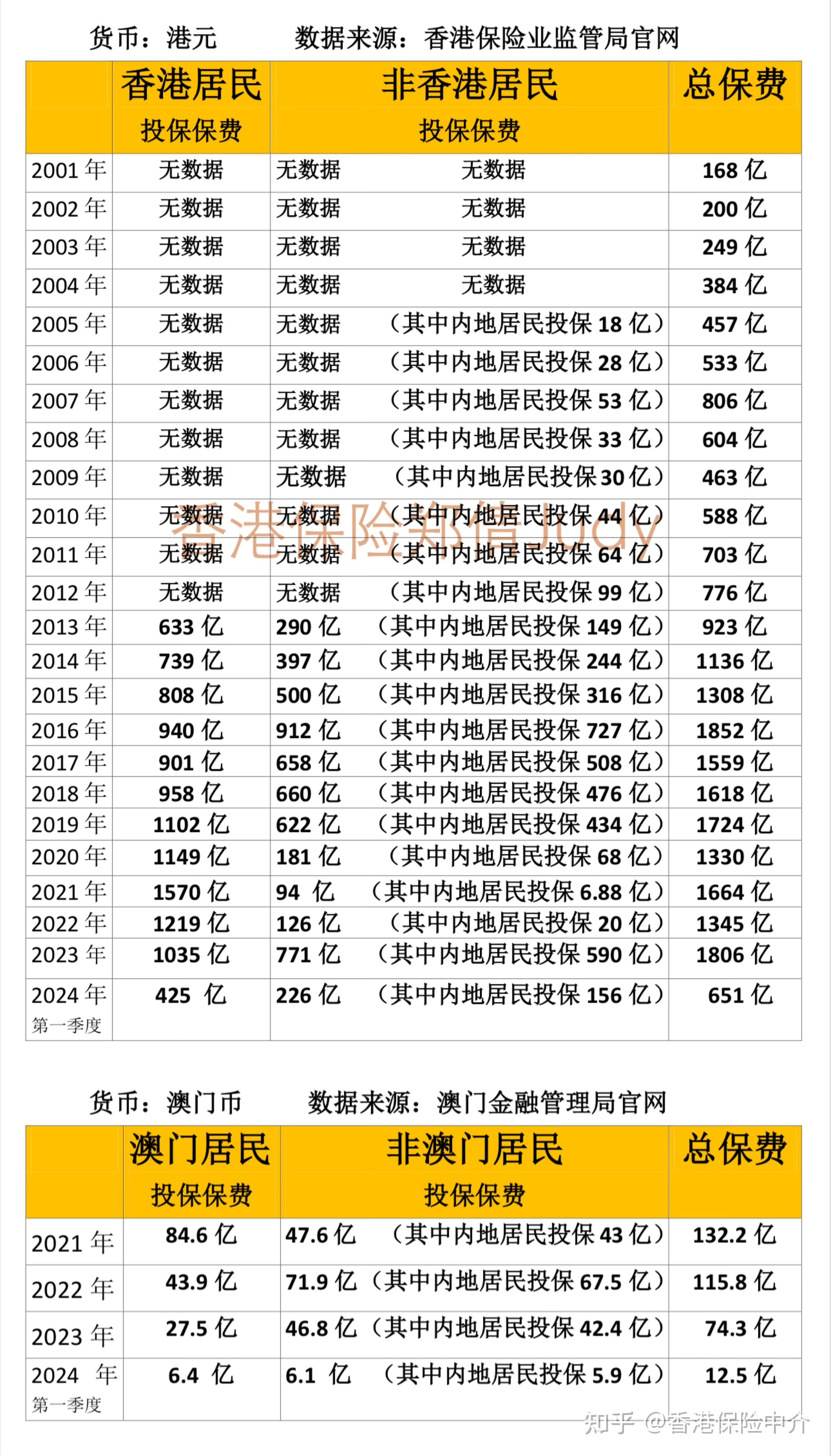 新2025澳門兔費資料，探索與揭秘，探索與揭秘澳門兔費資料（新2025年更新）