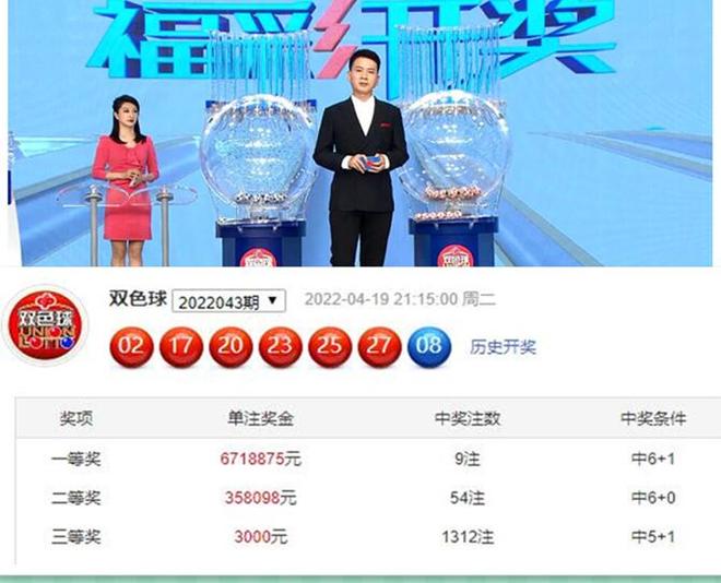 澳門最快開獎(jiǎng)視頻