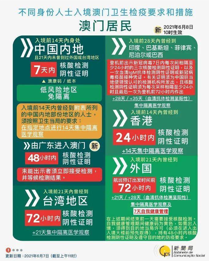 探索最新更新的2025新澳正版資料，探索最新更新的2025新澳正版資料大全