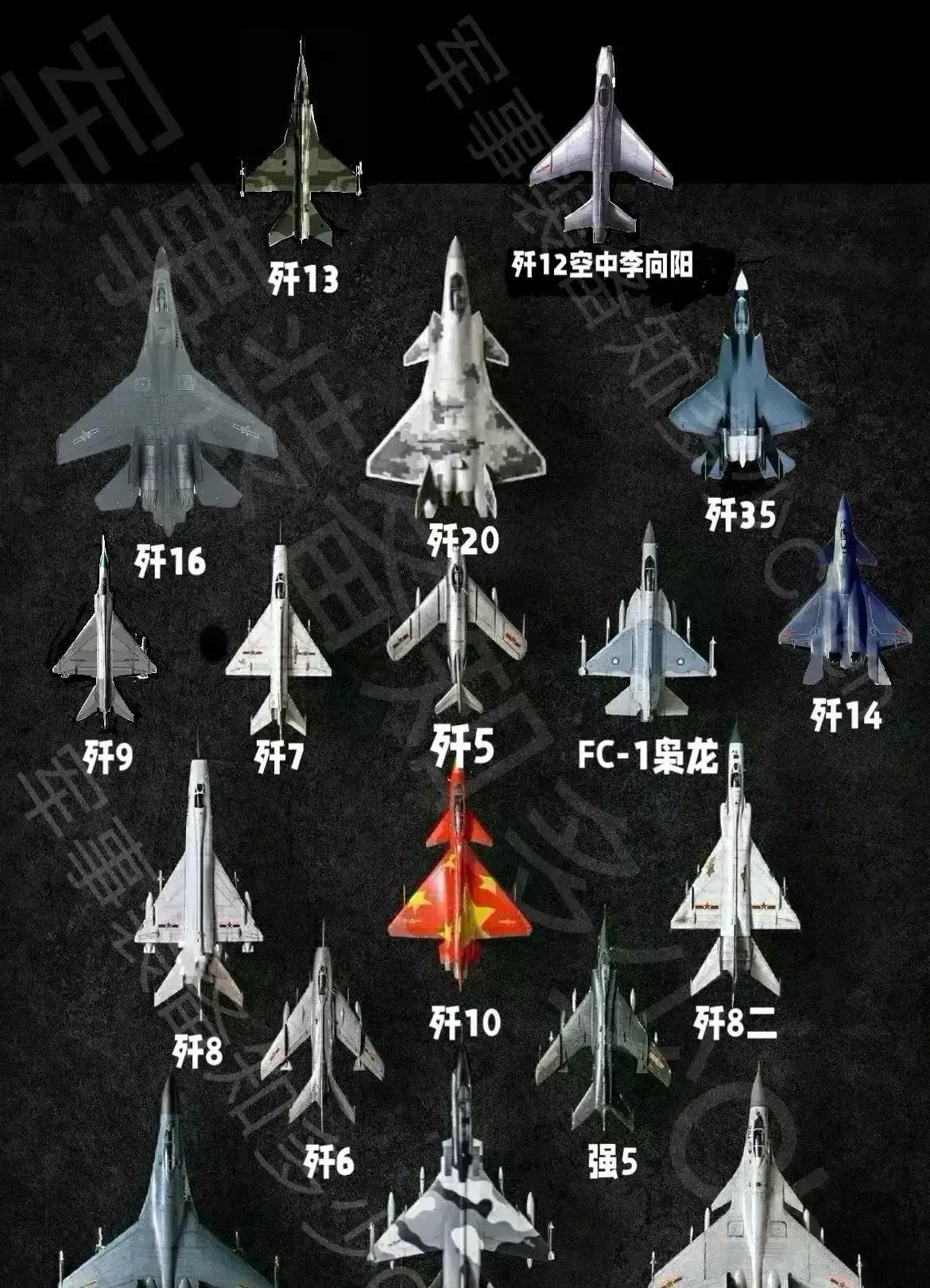 中國(guó)戰(zhàn)斗機(jī)型號(hào)概覽，中國(guó)戰(zhàn)斗機(jī)型號(hào)全景解析