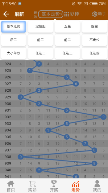 王中王四肖選一碼