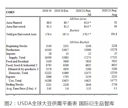 美國(guó)西部的時(shí)間表，探索與發(fā)現(xiàn)之旅，美國(guó)西部的時(shí)間表，探索與發(fā)現(xiàn)之旅揭秘