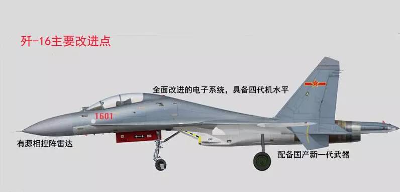 殲-16ABCD區(qū)別，深度解析中國(guó)新一代多用途戰(zhàn)斗機(jī)的差異與特點(diǎn)，殲-16ABCD型號(hào)差異深度解析，中國(guó)新一代多用途戰(zhàn)斗機(jī)的獨(dú)特特點(diǎn)與差異探討