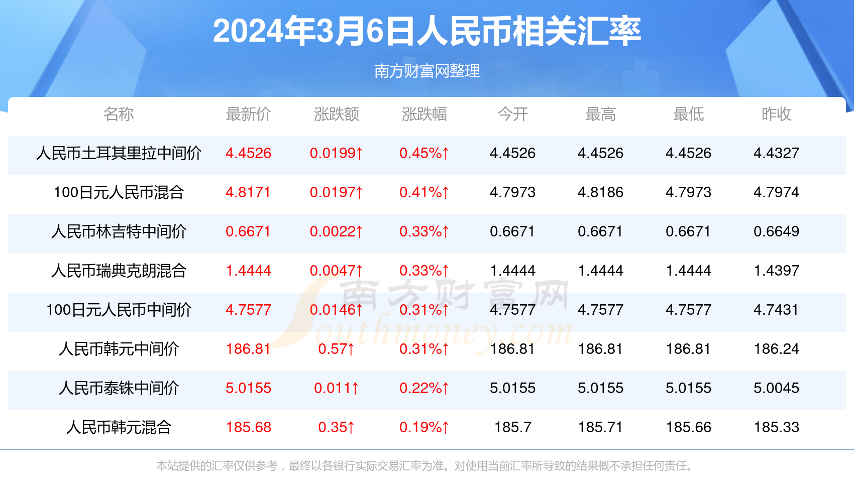 新澳門六開獎(jiǎng)結(jié)果今天，探索與期待，澳門今日開獎(jiǎng)結(jié)果，探索與期待