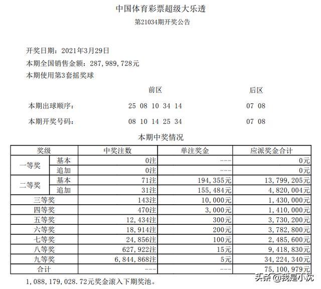 澳門今晚開獎(jiǎng)結(jié)果開獎(jiǎng)記錄表及其背后的故事，澳門今晚開獎(jiǎng)結(jié)果記錄表與背后的故事揭秘