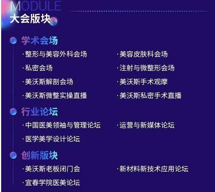 美言論壇版塊概覽，美言論壇版塊全景概覽