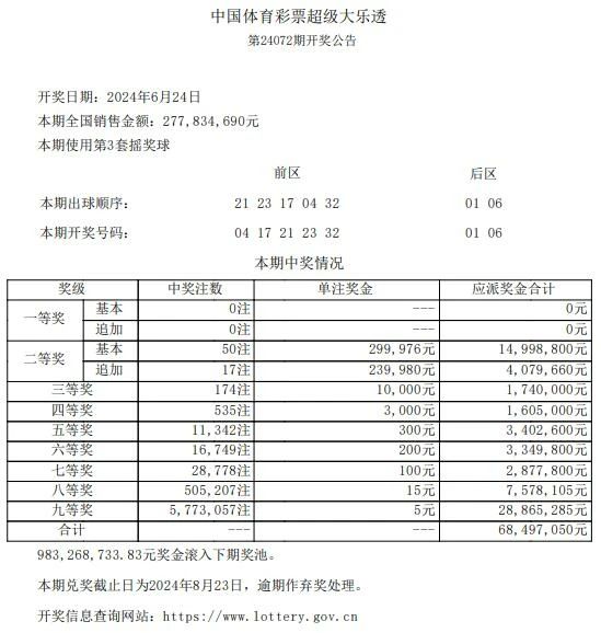 澳門新開獎結(jié)果記錄，探索與解析，澳門新開獎結(jié)果記錄解析與探索