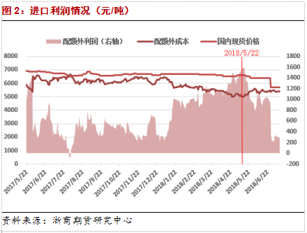 探究2021下半年中印開戰(zhàn)的可能性，探究2021下半年中印開戰(zhàn)的可能性及其影響
