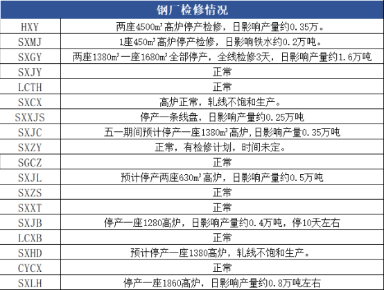 山西艦隊一覽表，探尋歷史與現(xiàn)代的軍事力量，山西艦隊概覽，歷史與現(xiàn)代的軍事力量探尋