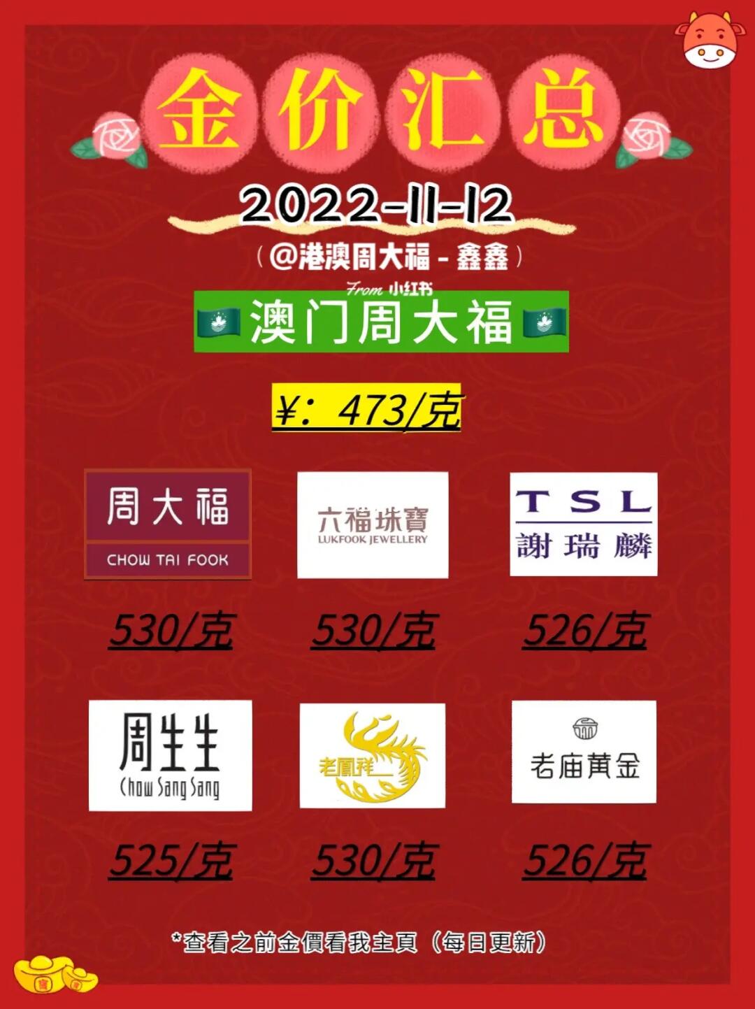 澳門黃金網(wǎng)站免費打開，探索黃金投資的便捷途徑，澳門黃金網(wǎng)站免費探索，黃金投資的便捷之門
