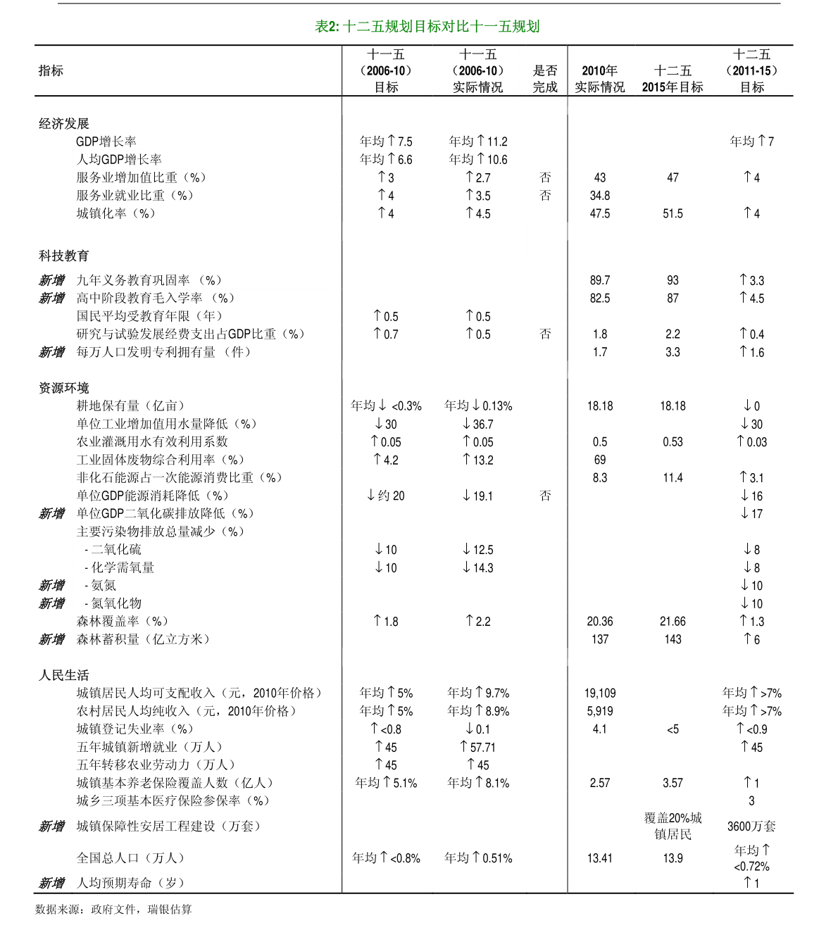 澳門天天彩期期精準單雙波色預(yù)測及分析，澳門天天彩精準預(yù)測單雙波色分析與預(yù)測結(jié)果