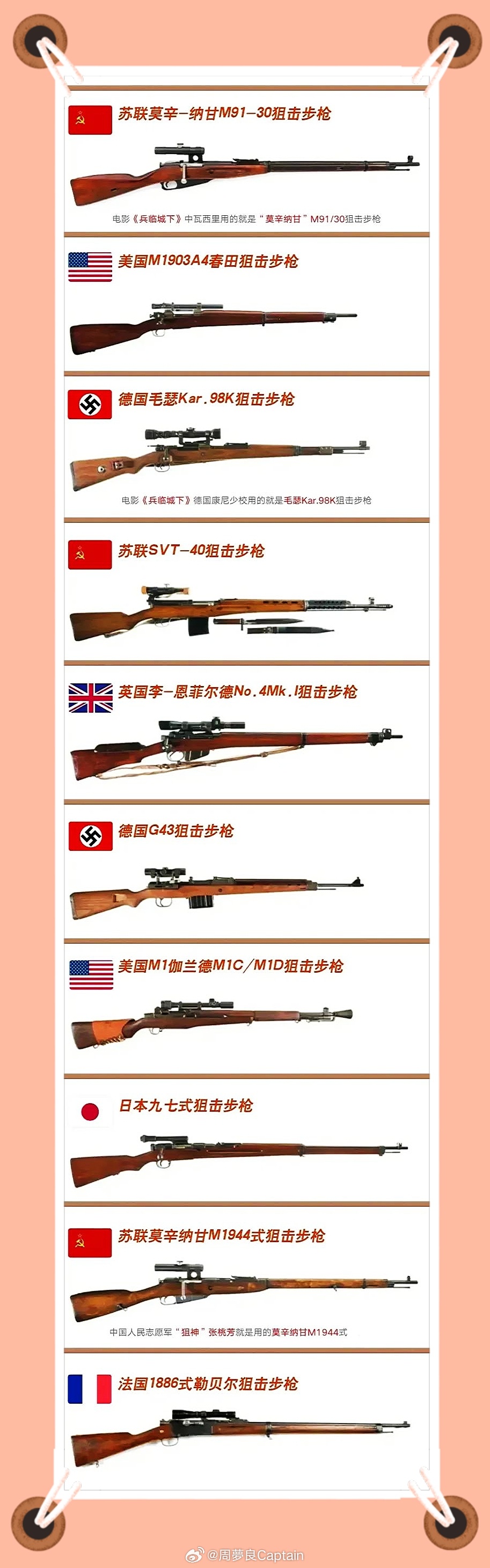 簡(jiǎn)介 第2頁(yè)