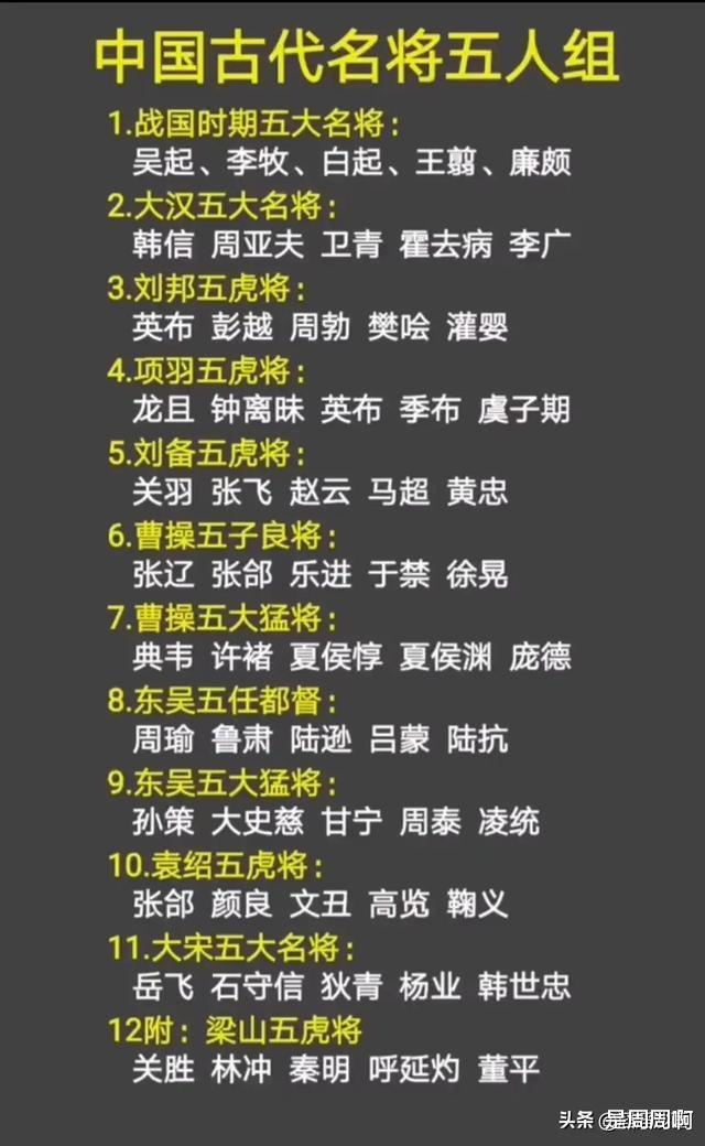 中國的五星上將名單，中國五星上將名單揭秘