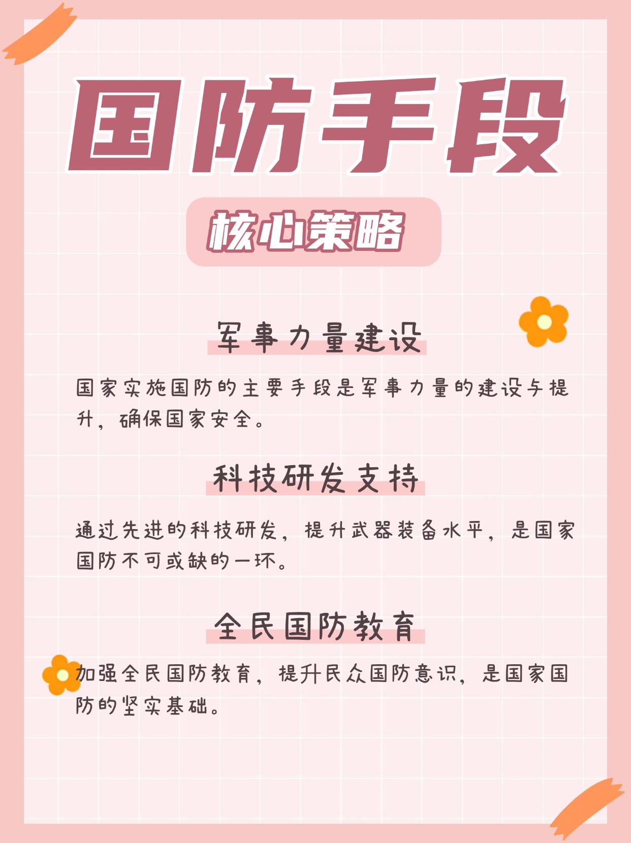 國(guó)防軍事手段