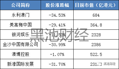 澳門六開獎結果343，開獎背后的故事與啟示，澳門六開獎結果背后的故事與啟示，數字背后的啟示與影響