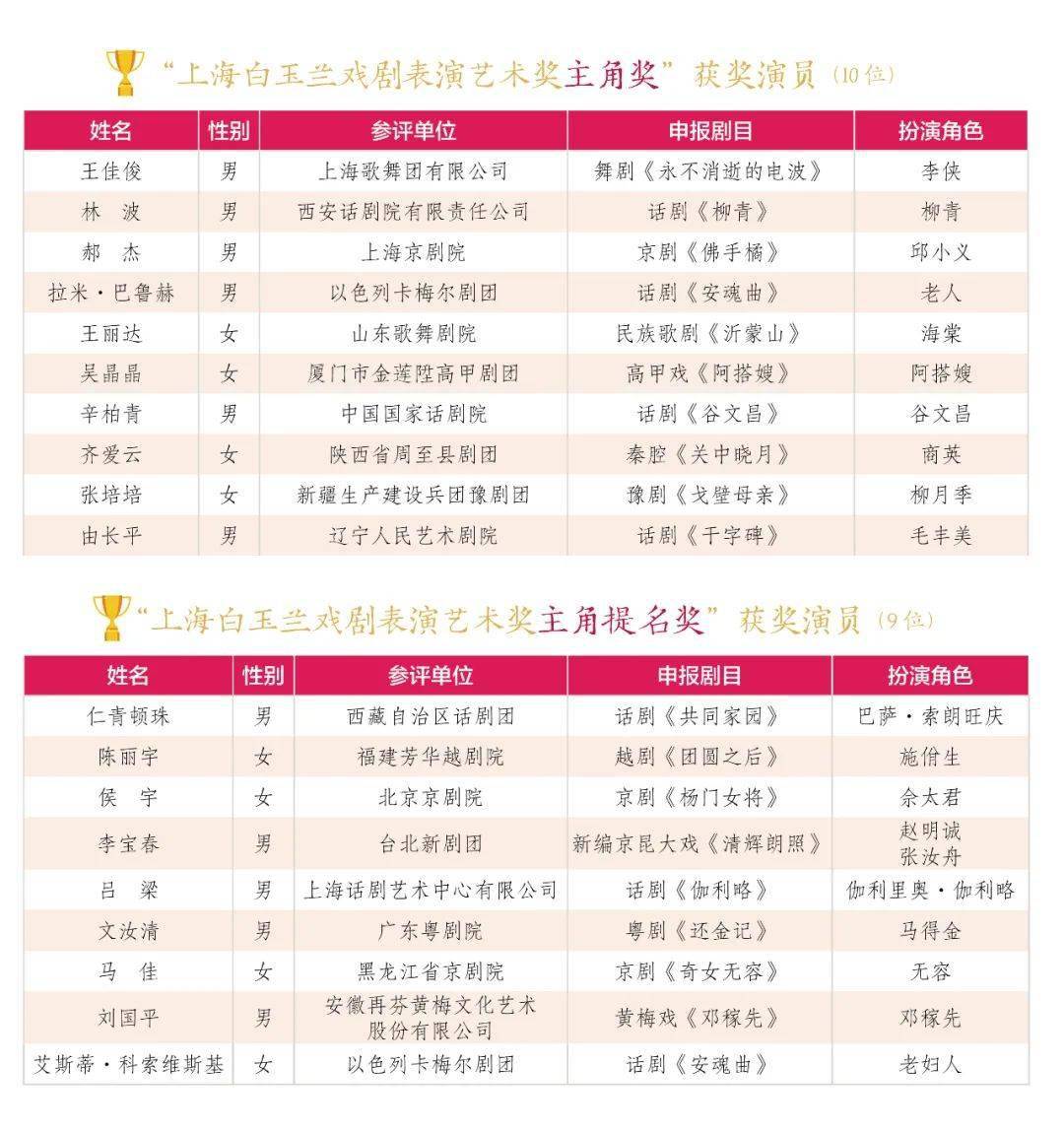 新澳門今晚9點30分開獎結(jié)果揭曉，激情與期待的交匯點，澳門今晚開獎揭曉，激情與期待的交匯時刻