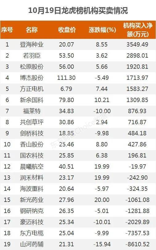 回顧2021年6月的重要新聞事件，2021年6月重大新聞事件回顧