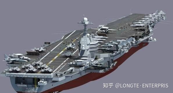 中國第三艘航母