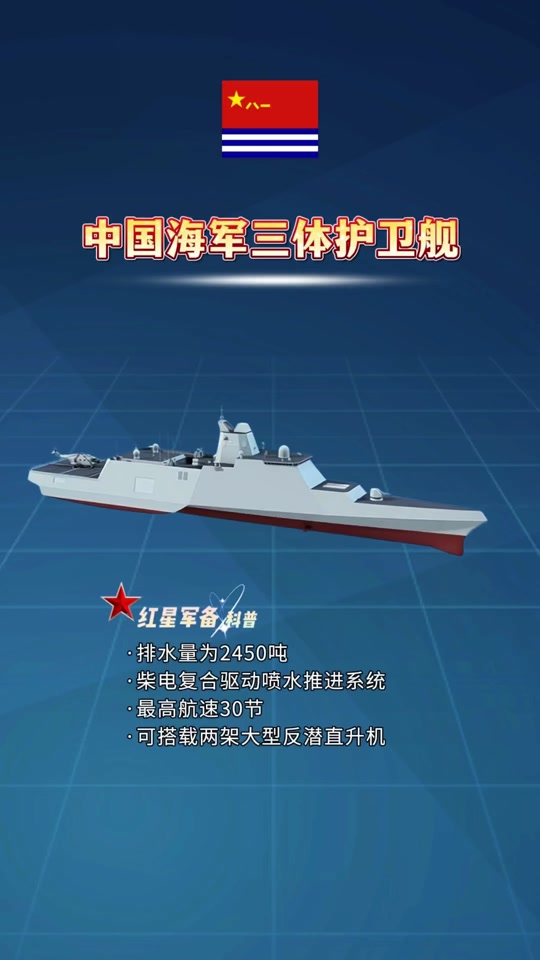 中國(guó)海軍護(hù)衛(wèi)艦的作戰(zhàn)能力，強(qiáng)大的海上力量與多維作戰(zhàn)能力，中國(guó)海軍護(hù)衛(wèi)艦多維作戰(zhàn)能力，強(qiáng)大的海上力量展示
