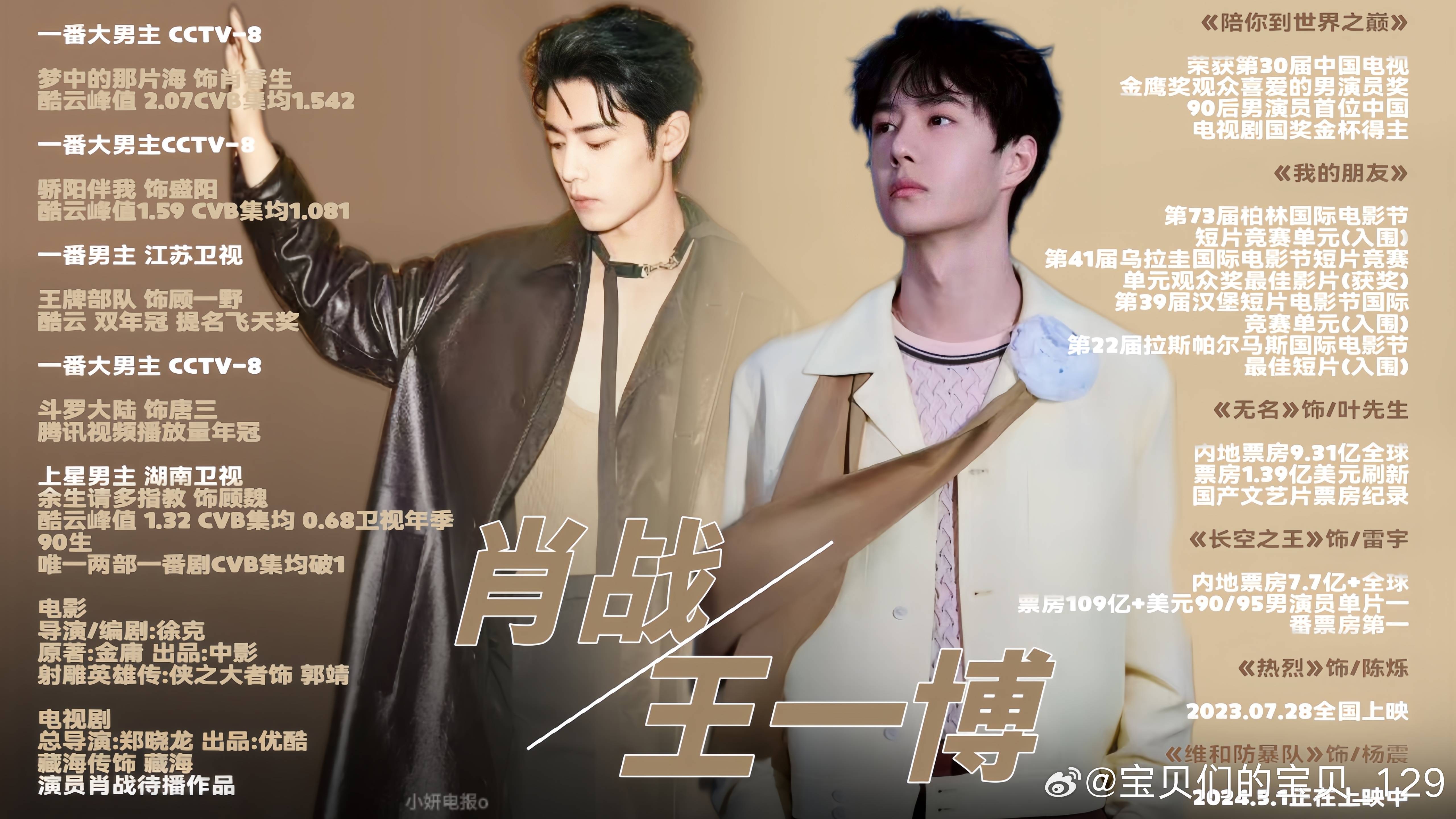 王中王一肖資料