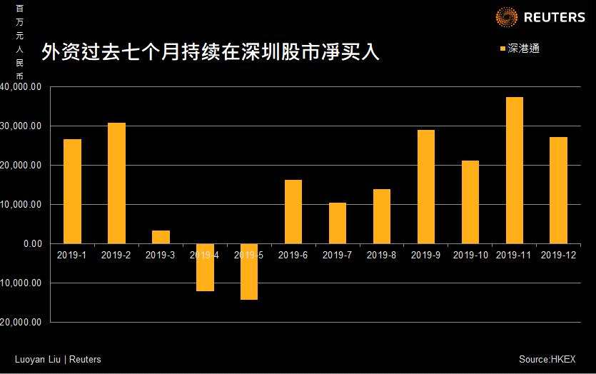 深度解析 第10頁