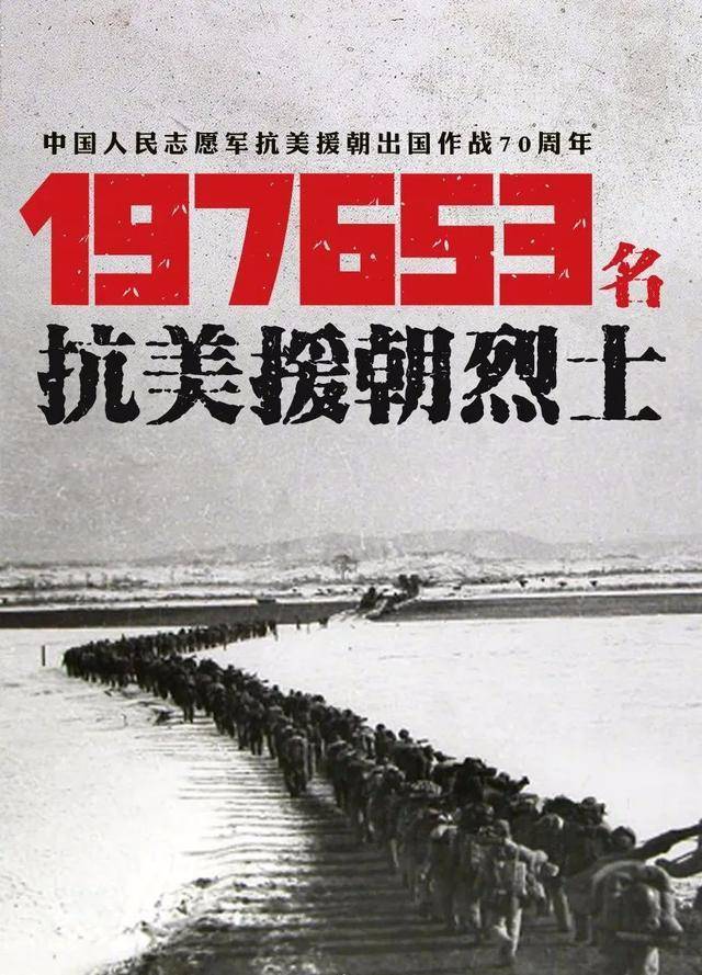 紀(jì)念抗美援朝七十周年，銘記歷史，砥礪前行，抗美援朝七十周年，銘記歷史，砥礪前行，致敬英雄！
