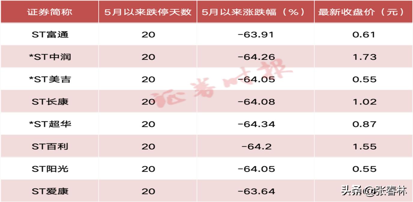中泰聯(lián)合軍演2024，深化軍事合作，共筑和平繁榮，中泰聯(lián)合軍演2024，深化軍事合作，共筑和平繁榮之橋