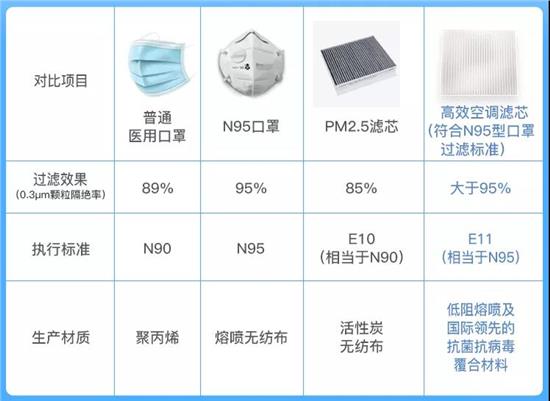 N95口罩有效期多久，探究口罩使用壽命與防護(hù)效能，探究N95口罩的使用壽命與防護(hù)效能，有效期多久？