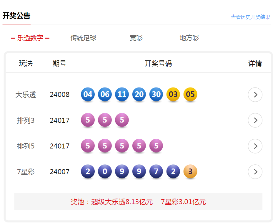 澳門六開彩開獎(jiǎng)結(jié)果開獎(jiǎng)號(hào)碼最新分析，澳門六開彩開獎(jiǎng)結(jié)果及最新號(hào)碼分析