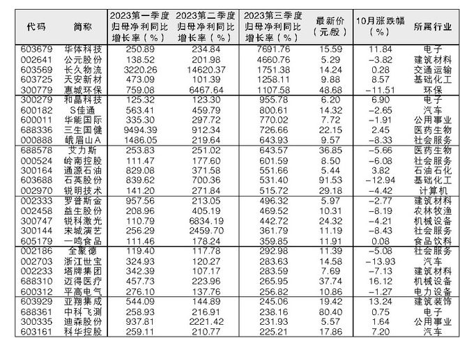 澳門三肖三碼精準(zhǔn)預(yù)測(cè)背后的神秘力量——黃大仙的傳說與真相，澳門三肖三碼精準(zhǔn)預(yù)測(cè)背后的神秘力量，黃大仙傳說真相探索