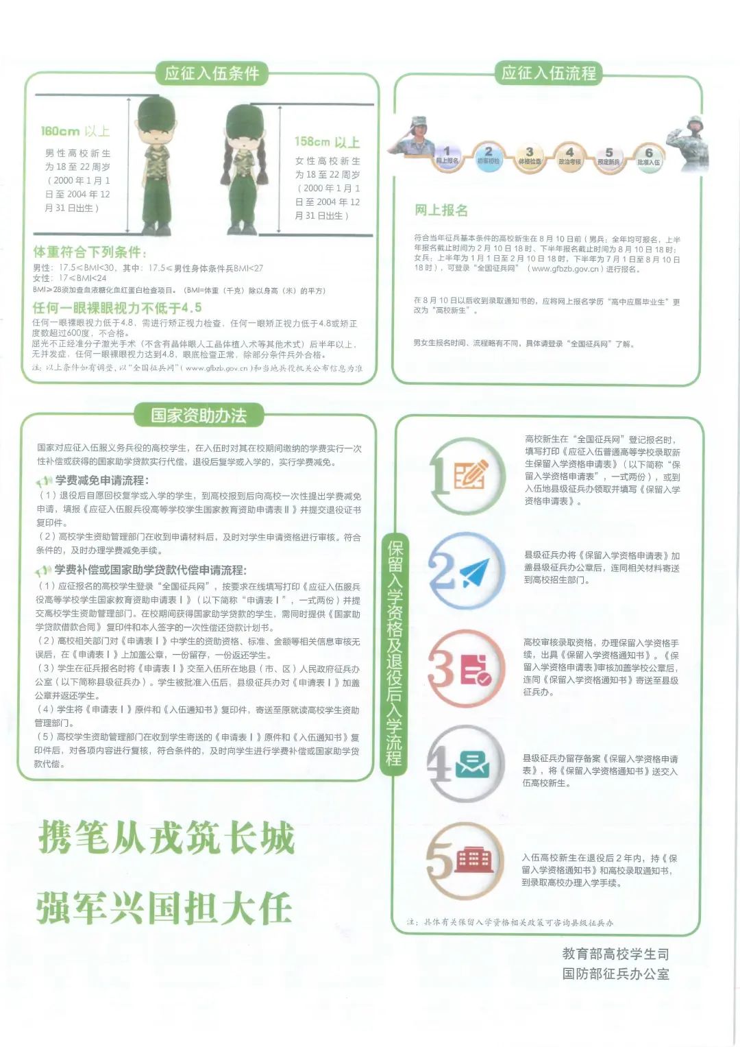 廣州大學(xué)生入伍政策，機遇與挑戰(zhàn)并存，廣州大學(xué)生入伍政策，機遇與挑戰(zhàn)的并存