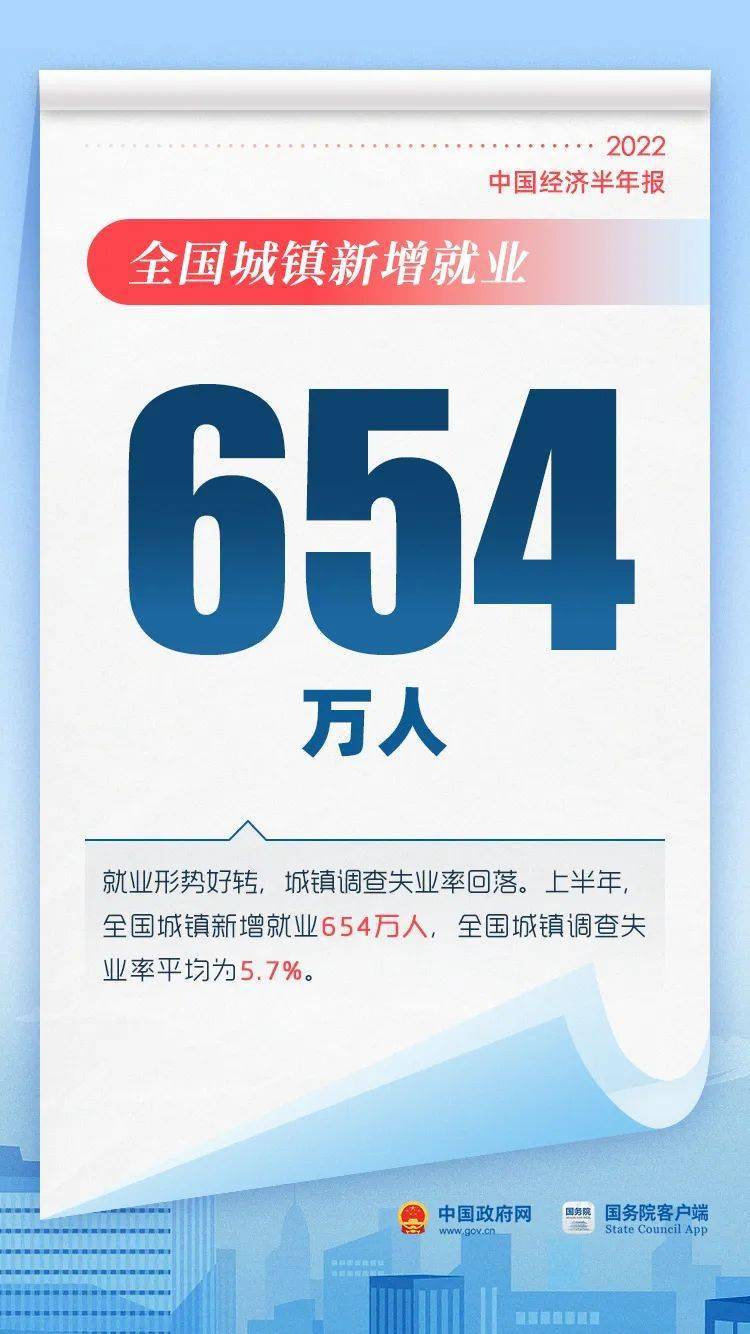 中國(guó)最新消息2022年八月，中國(guó)最新消息2022年八月概覽