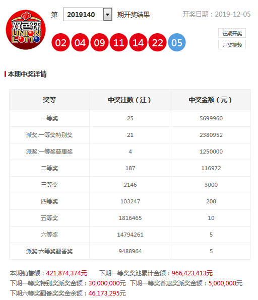 今晚澳門9點35分開獎結(jié)果揭曉，激情與期待的交匯點，澳門今晚9點35分開獎結(jié)果揭曉，激情與期待的高潮時刻