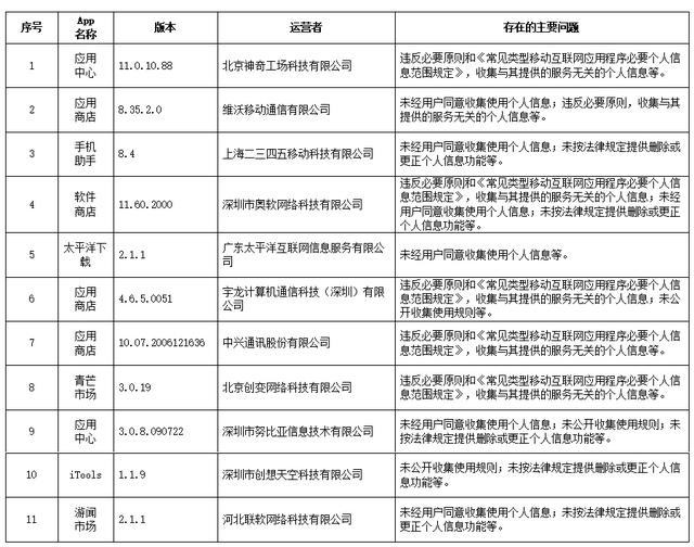 會昌今天剛剛發(fā)生的重大新聞，會昌今日重大新聞速遞