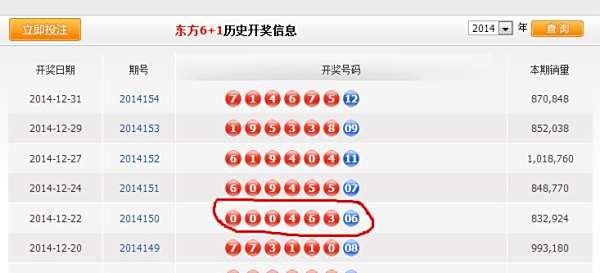 澳門六開15期開獎(jiǎng)結(jié)果查詢表，探索與解析，澳門六開15期開獎(jiǎng)結(jié)果解析及查詢表