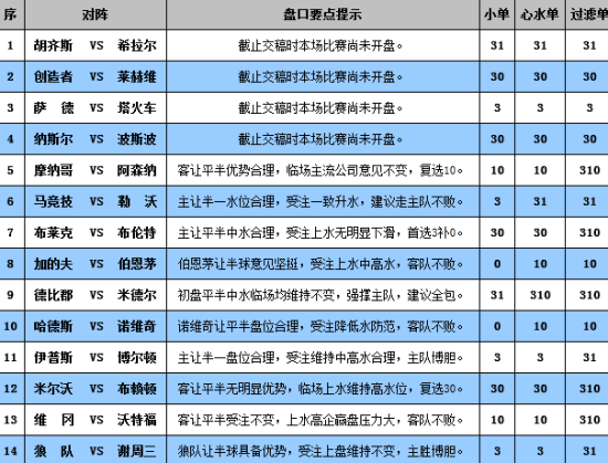 新澳門彩歷史開獎記錄走勢圖，探索與解析，新澳門彩歷史開獎記錄走勢圖深度解析與探索