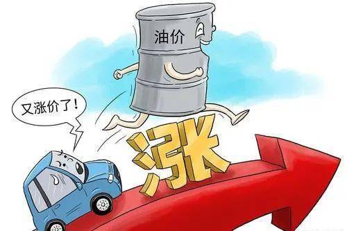 最新消息油價(jià)，全球市場(chǎng)的動(dòng)態(tài)與未來(lái)展望，全球油價(jià)動(dòng)態(tài)更新，最新消息、市場(chǎng)趨勢(shì)與未來(lái)展望